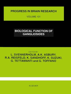 cover image of Biological Function of Gangliosides